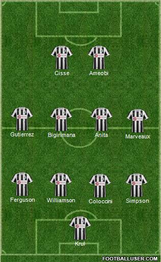 Newcastle United Formation 2012