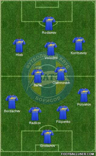 BATE Borisov Formation 2012