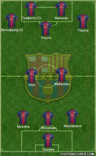 F.C. Barcelona Formation 2012