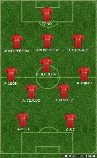 Liverpool Formation 2012