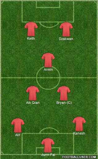 Liverpool Formation 2012