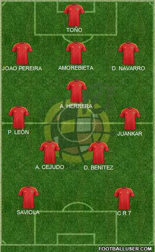 Spain Formation 2012