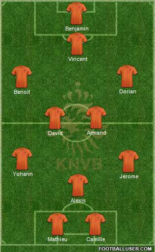 Holland Formation 2012