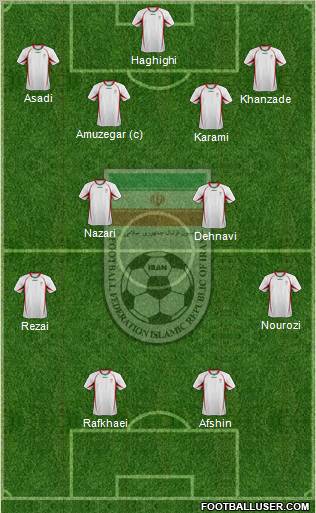 Iran Formation 2012