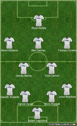Derby County Formation 2012