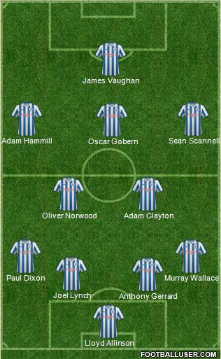 Huddersfield Town Formation 2012