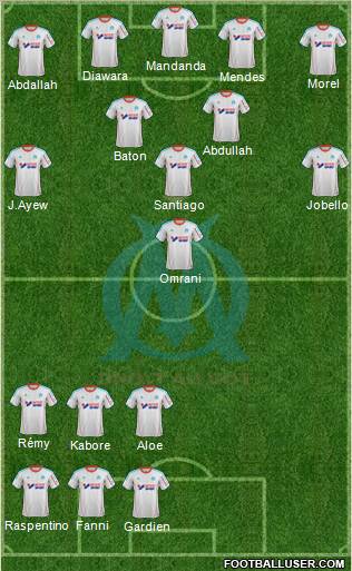 Olympique de Marseille Formation 2012