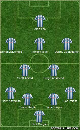 Huddersfield Town Formation 2012