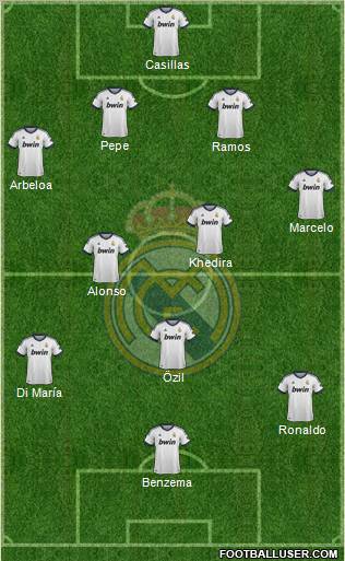 Real Madrid C.F. Formation 2012