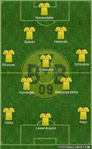 Borussia Dortmund Formation 2012