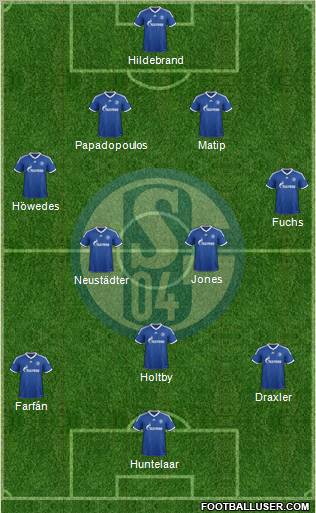 FC Schalke 04 Formation 2012