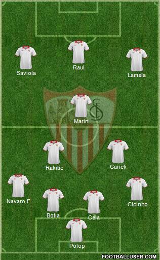 Sevilla F.C., S.A.D. Formation 2012