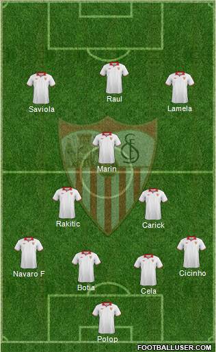 Sevilla F.C., S.A.D. Formation 2012