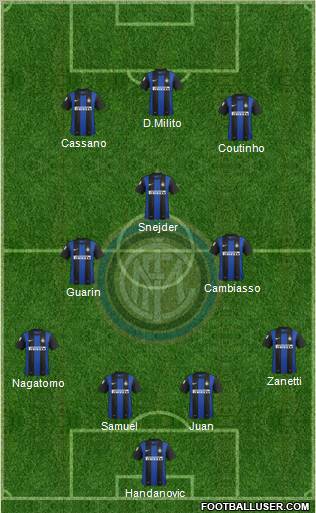 F.C. Internazionale Formation 2012