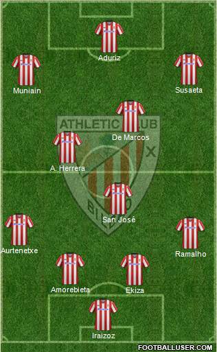 Athletic Club Formation 2012