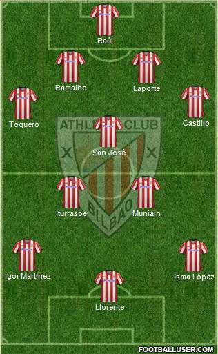 Athletic Club Formation 2012