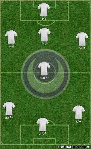 Al-Hilal Omdurman Formation 2012