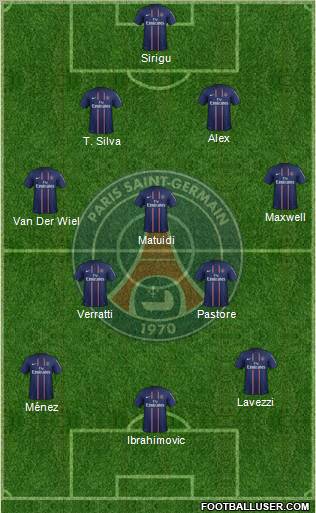 Paris Saint-Germain Formation 2012