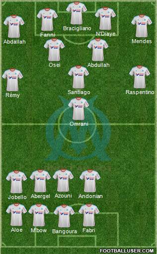 Olympique de Marseille Formation 2012