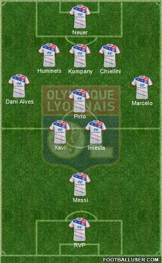 Olympique Lyonnais Formation 2012