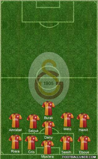 Galatasaray SK Formation 2012