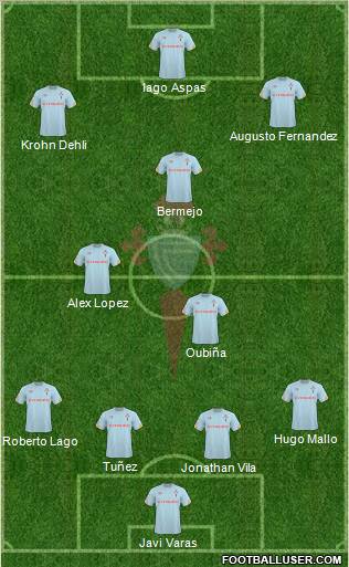 R.C. Celta S.A.D. B Formation 2012