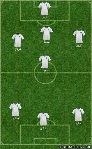 Saudi Arabia Formation 2012