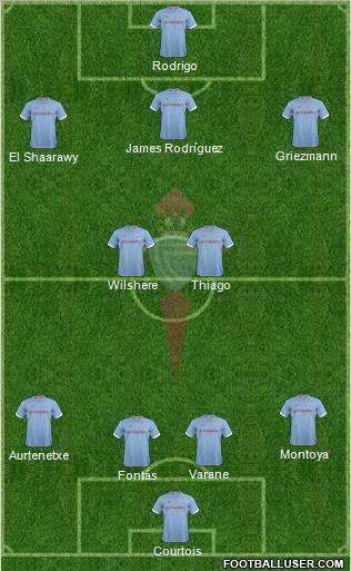 R.C. Celta S.A.D. Formation 2012