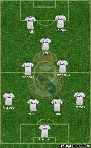 R. Madrid Castilla Formation 2012