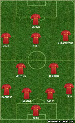 Liverpool Formation 2012