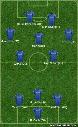 Chelsea Formation 2012