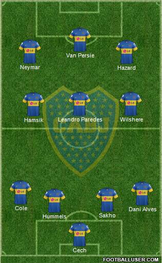 Boca Juniors Formation 2012