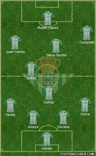 Real Betis B., S.A.D. Formation 2012