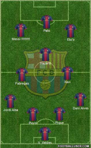 F.C. Barcelona Formation 2012