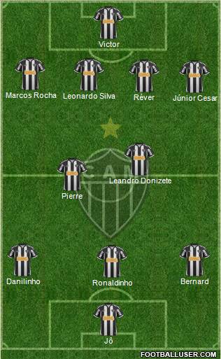 C Atlético Mineiro football formation