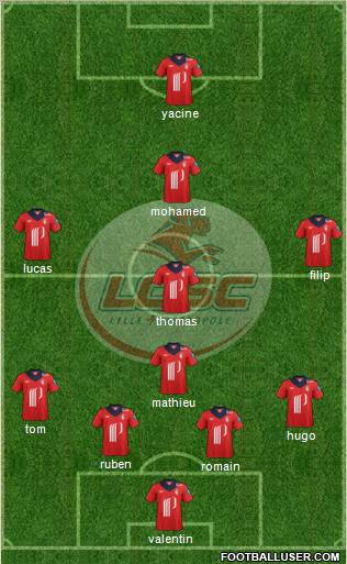 LOSC Lille Métropole Formation 2012