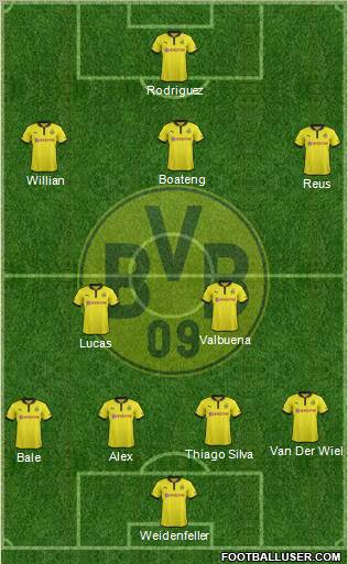 Borussia Dortmund Formation 2012