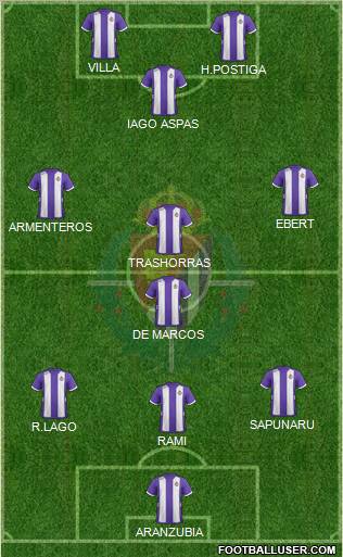 R. Valladolid C.F., S.A.D. Formation 2012