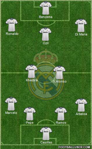 Real Madrid C.F. Formation 2012