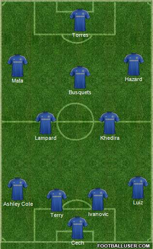 Chelsea Formation 2012