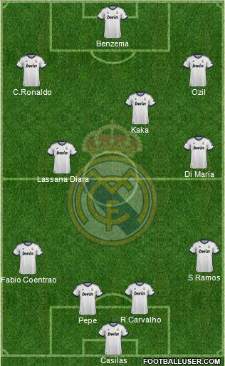 Real Madrid C.F. Formation 2012