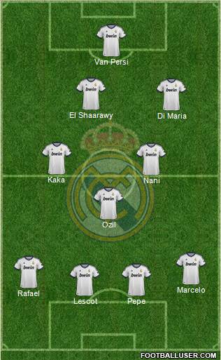 Real Madrid C.F. Formation 2012