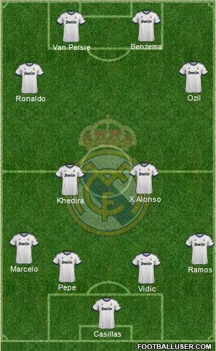 Real Madrid C.F. Formation 2012