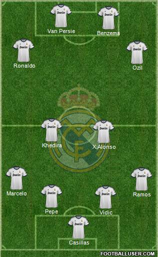 Real Madrid C.F. Formation 2012