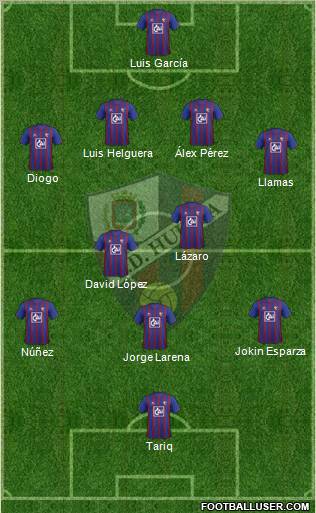 S.D. Huesca Formation 2012