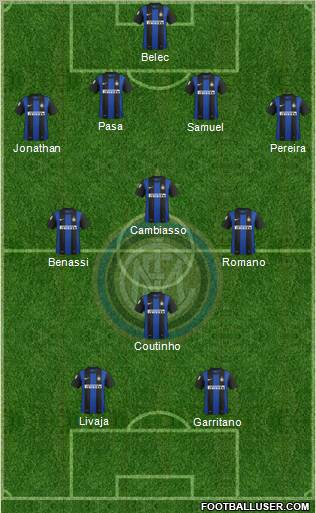 F.C. Internazionale Formation 2012
