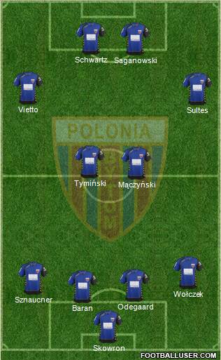 Polonia Bytom Formation 2012