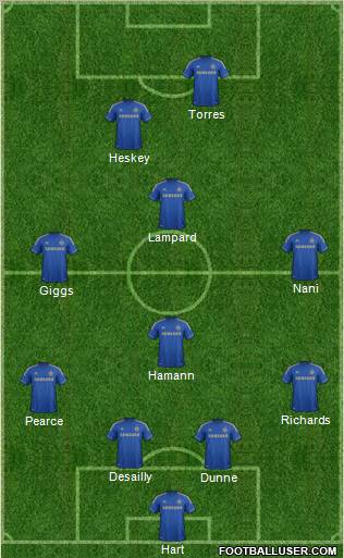 Chelsea Formation 2012