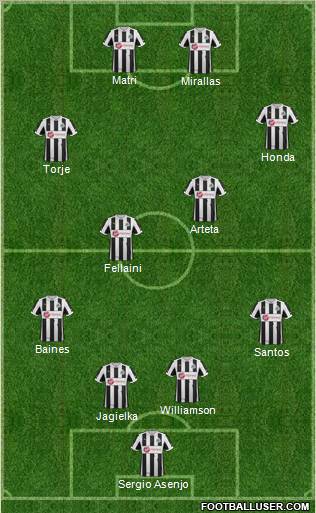Newcastle United Formation 2012