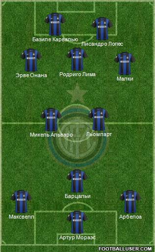 F.C. Internazionale Formation 2012